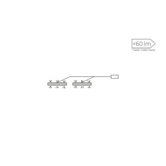 Meble Forte Oświetlenie 2-punktowe